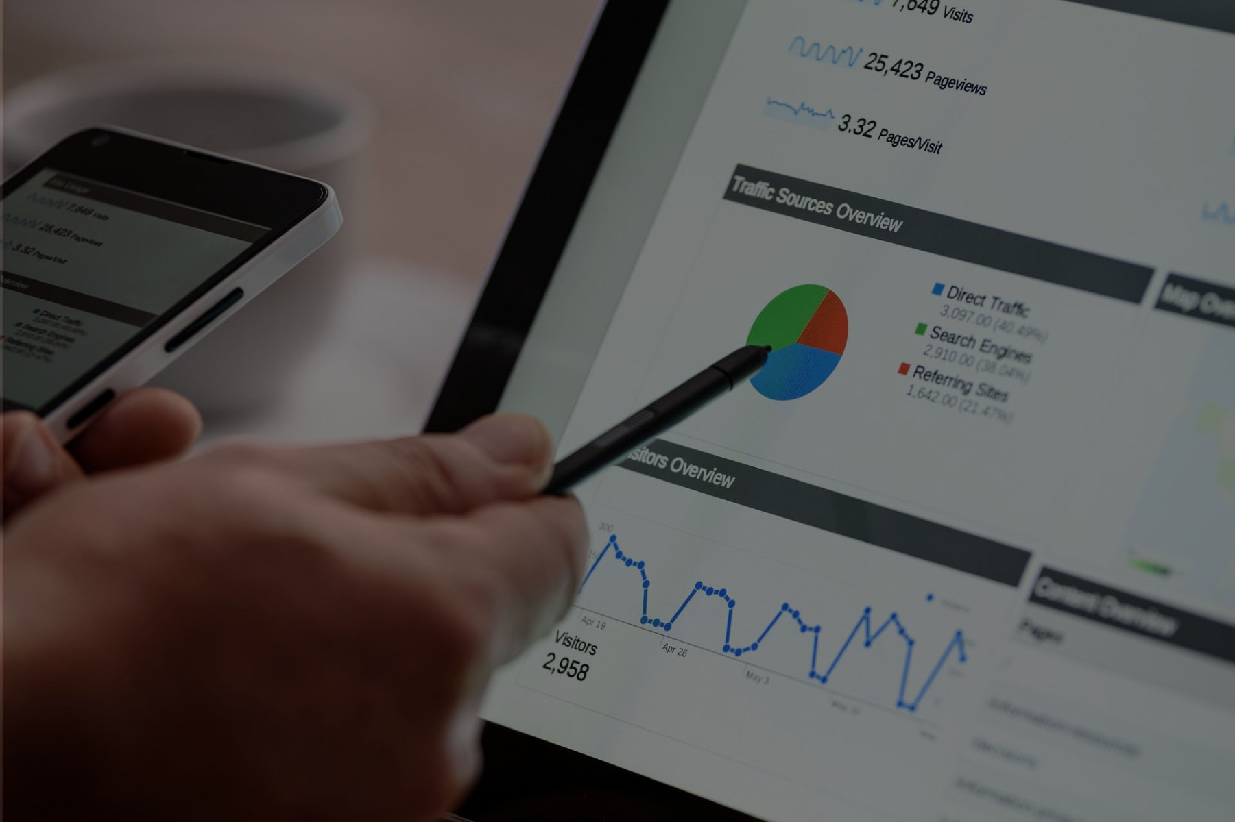FCPO Agence digitale marketing et Référencement naturel seo